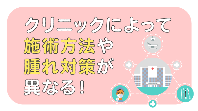 クリニックによって施術方法や腫れ対策が異なる！