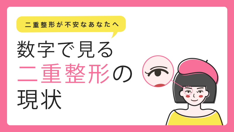 二重整形が不安なあなたへ　数字で見る二重整形の現状